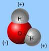question #4