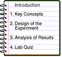 Contents